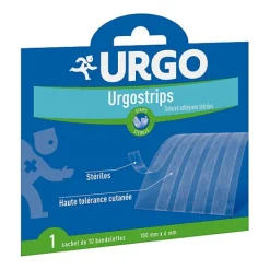 Urgostrips sutures cutanées