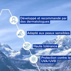 Uriage Age Lift Crème jour lissante protectrice SPF 30