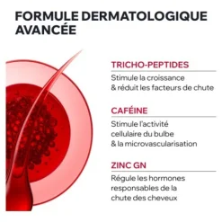 Uriage AP Hair Shampooing fortifiant anti chute