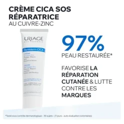 Uriage Bariéderm Cica+ Crème réparatrice
