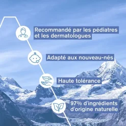 Uriage bébé 1er Lait hydratant