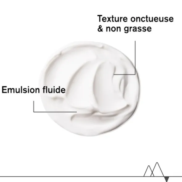 Uriage bébé 1er Lait hydratant