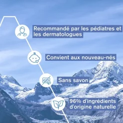 Uriage Bébé 1er Shampooing