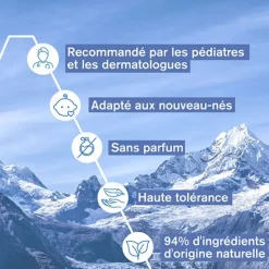 Uriage Bébé 1er soin croûtes de lait