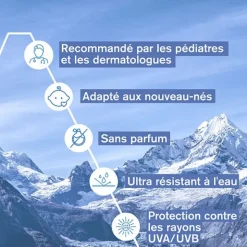 Uriage Bébé 1 ère crème solaire minérale SPF 50+