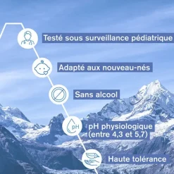 Uriage Bébé 1ère Senteur
