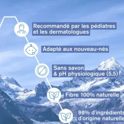 Uriage Bébé 1ères Lingettes d'eau nettoyante