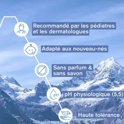 Uriage Bébé Xémose C8+ 1ere huile lavante anti-grattage