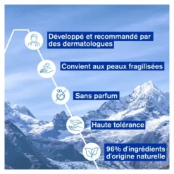Uriage Cica Daily Concentré de crème réparateur