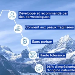 Uriage Cica Daily Gel-Crème réparateur