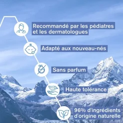 Uriage Crème bébé 1er change