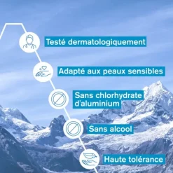 Uriage déodorant fraîcheur en spray