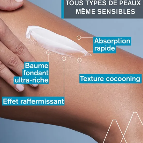 Uriage Eau Thermale Baume raffermissant corps