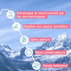 Uriage Toléderm Control Soin riche calmant intensif