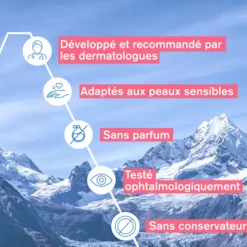 Uriage Tolederm Control Soin Yeux Frais Calmant