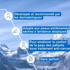 Uriage Xémose C8+ Cérat relipidant anti grattage