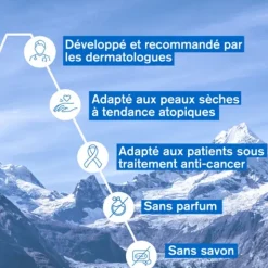 Uriage Xémose Syndet nettoyant doux