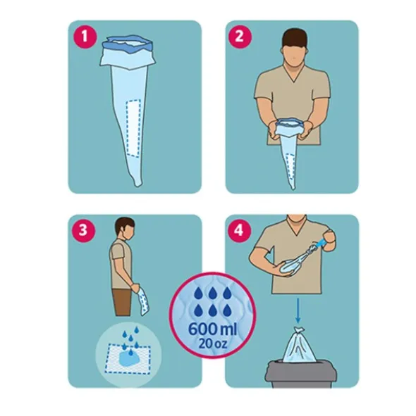 Urinal masculin jetable 20 unités