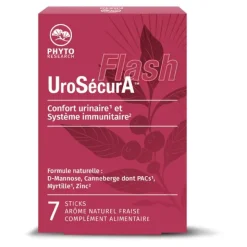 UroSecurA Flash sticks