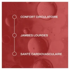 Valbiotis Pro Cardio circulation gélules