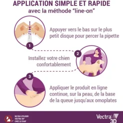 Vectra 3D Pipettes anti puces chien