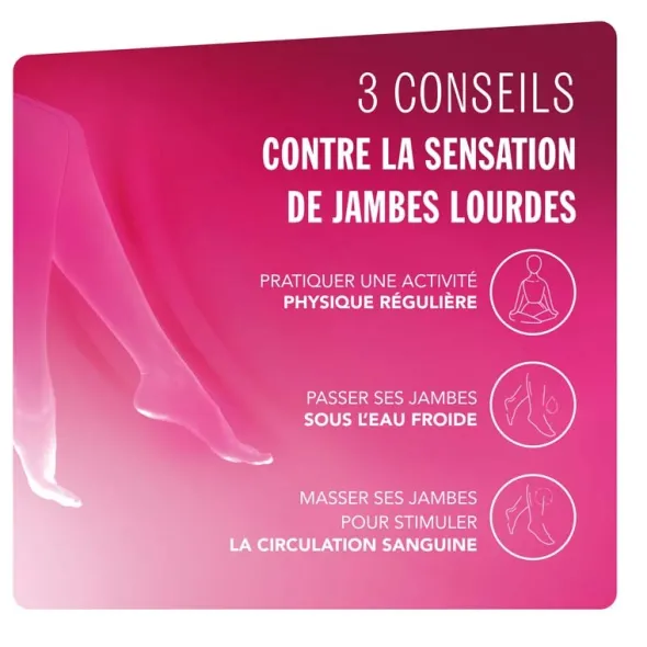 Veinoflux Jambes légères et toniques gélules