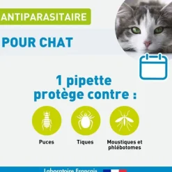 Vetoform antiparasitaire Chat pipettes