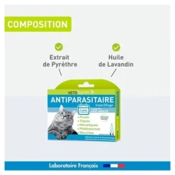 Vetoform antiparasitaire Chat pipettes