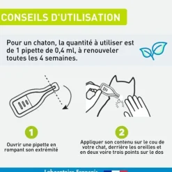 Vetoform Antiparasitaire chaton pipettes