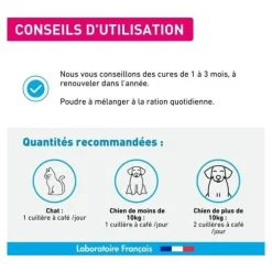 Vetoform Articulations Chat et Chien