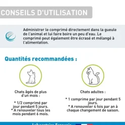 Vetoform Purge naturelle chat et chaton comprimés