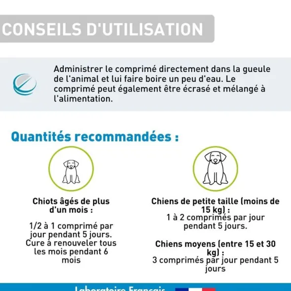 Vetoform Purge naturelle chien et chiot comprimés