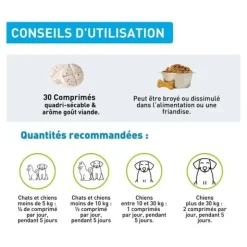 Vetoform Respiration Chat et Chien comprimés