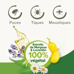 Vetopure Chat Pipettes antiparasitaires répulsives