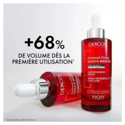 Vichy Dercos Sérum anti chute cheveux REGEN Booster