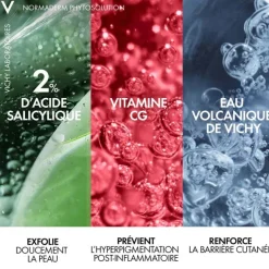 Vichy Normaderm Fluide double correction hydratant