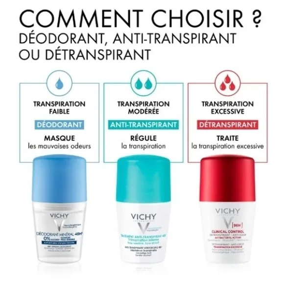 Vichy traitement anti-transpirant 48 h