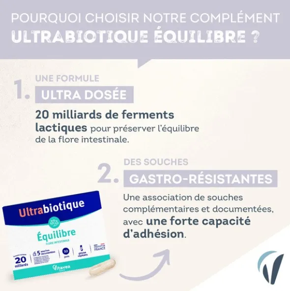 Vitavea Ultrabiotique Équilibre Flore intestinale gélules
