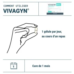 Vivagyn Oral Confort intime gélules