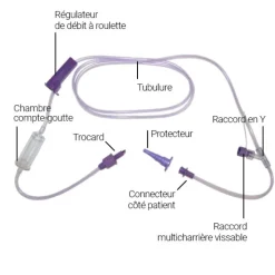 Vygon Nutrifit tubulure de nutrition entérale par gravité