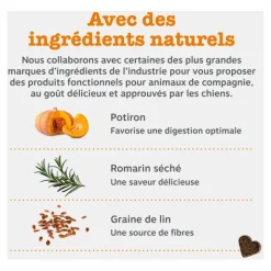Zesty Paws Digestion Friandises pour chien