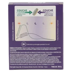 ZzzQuil Sommeil comprimés